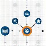Diagram of apps integrated with arrows
